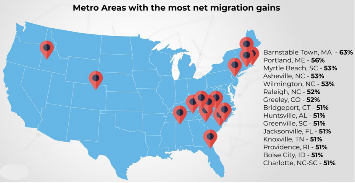 U.S. Map: Metro Areas With the Most Net Migration Gains