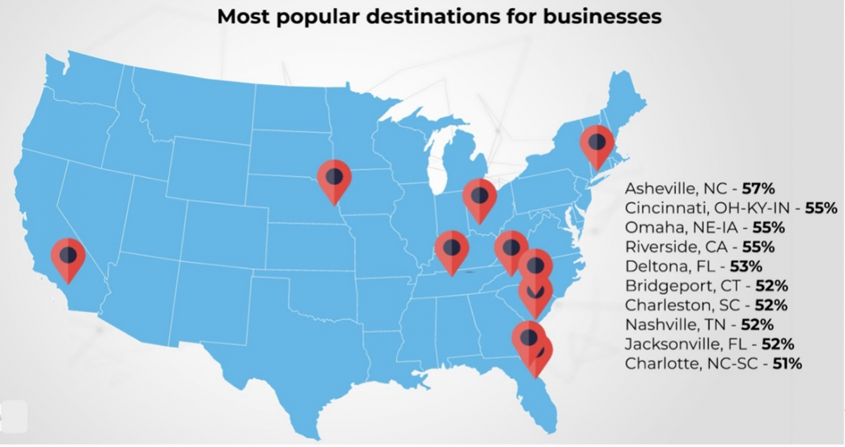 U.S. Map: Most Popular Destinations for Businesses
